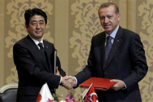 トルコ原子力協定